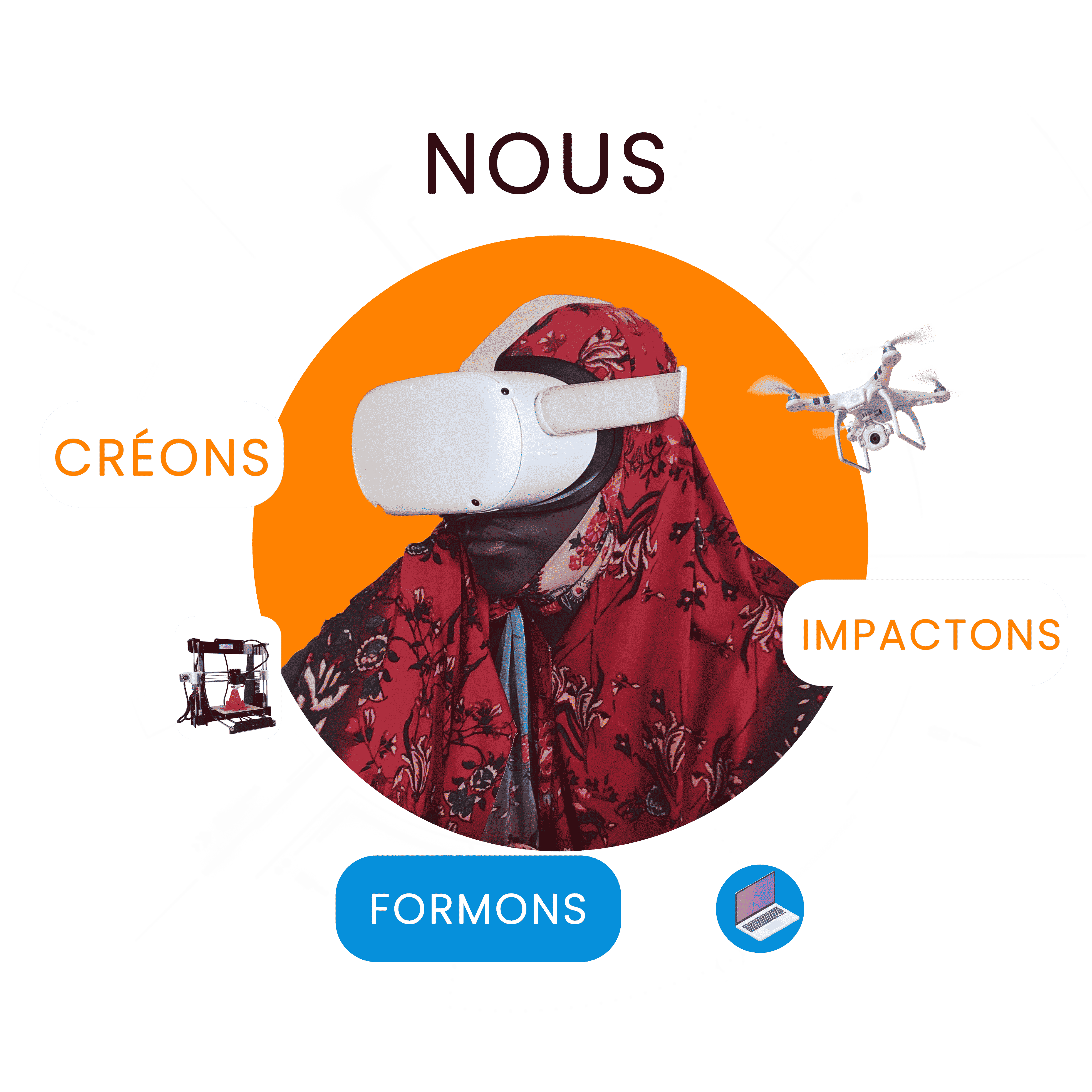 Innovation technologique